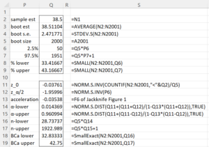 Bootstrapping confidence interval