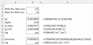 McNemar's test Example 2