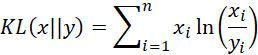 Kullback-Leibler Divergence