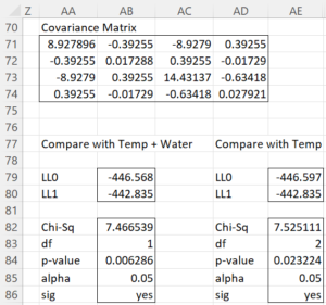 Base vs. interaction models