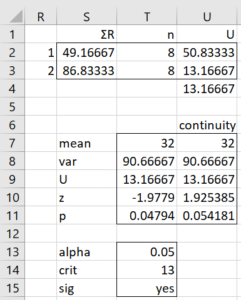 Siegel-Tukey test