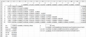 GoF example: Gumbel distribution
