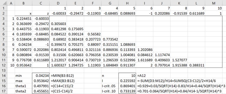 gof-uniform-distribution-example | Real Statistics Using Excel