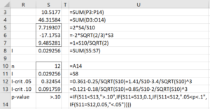 icf-gof-normal-2 | Real Statistics Using Excel