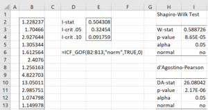 Example using ICF_GOF