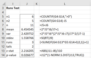 Runs test autocorrelation manual