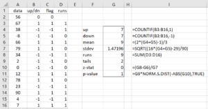 Runs Up/Down test 1