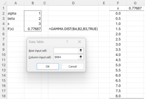 Data Table example setup