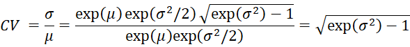 Lognormal coefficient of variation