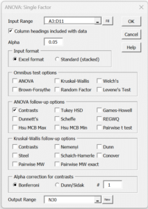 ANOVA dialog box contrasts