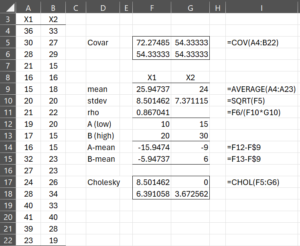 Example distribution