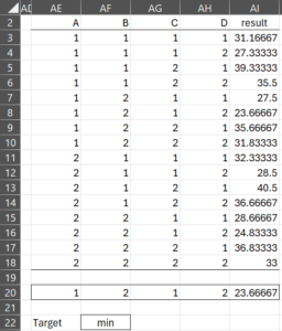 Combinations with results