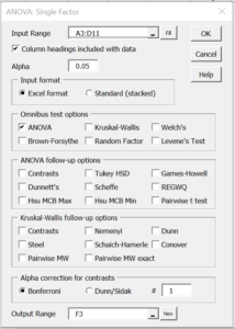 Confidence Interval for ANOVA | Real Statistics Using Excel