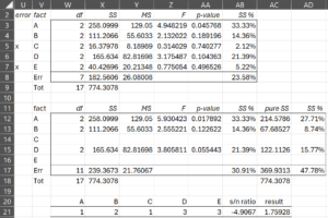 l18-23-example-continued | Real Statistics Using Excel
