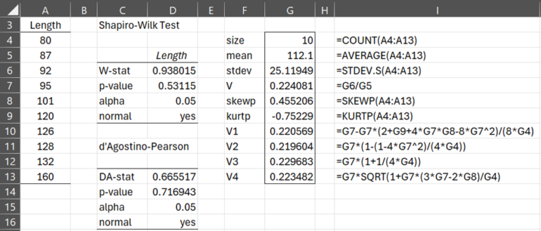 Coefficient of Variation Test | Real Statistics Using Excel