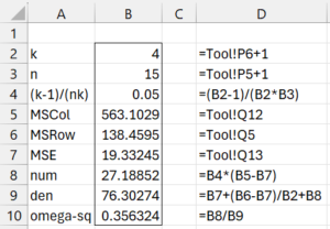 Omega-square effect size