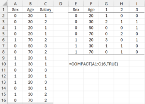 COMPACT example