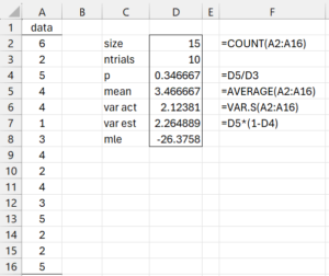 Fitting a binomial distribution example