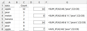 sum_if-examples | Real Statistics Using Excel