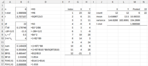 Two-sample Bayesian test