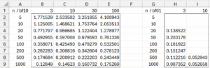 Effect size two-sample t