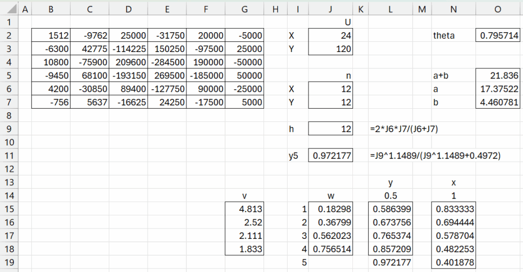 Bayesian Mann-Whitney Support | Real Statistics Using Excel