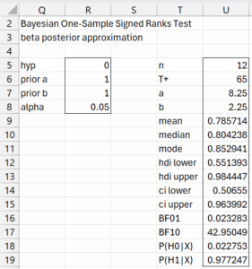 Large sample SR test