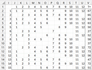 creating-grid-entries | Real Statistics Using Excel