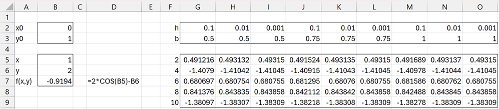 Using DiffEq worksheet function