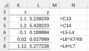 Linear interpolation estimate