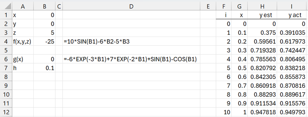 y'' differential equation