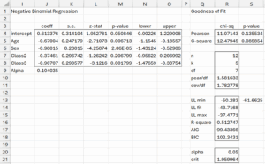 Neg Binomial Reg Tool (Newton)| Real Statistics Using Excel