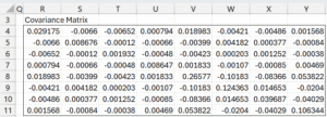 ZIP regression covariance matrix
