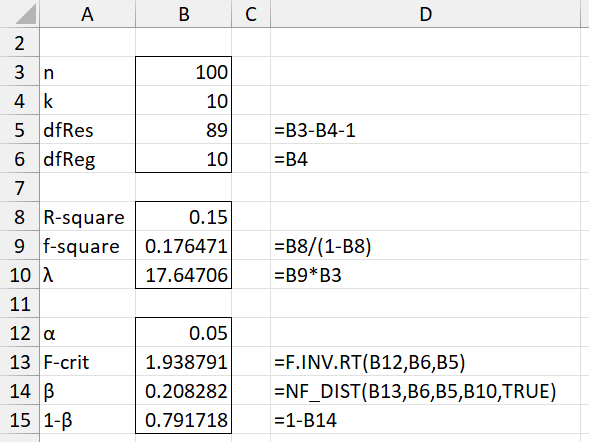 Statistical power multiple regression