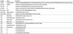 Formulas from Figure 2