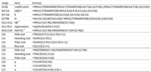 Formulas from Figure 2