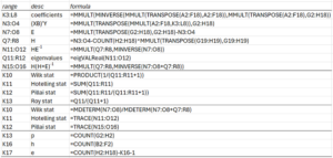 Formulas from Figure 2