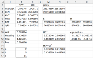 Hypothesis testing (part 1)