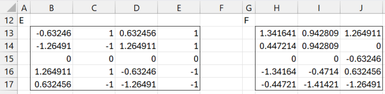 pls-regression-example-initialization | Real Statistics Using Excel