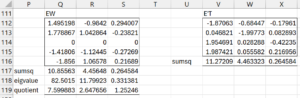 % variance explained (eigenvalues)