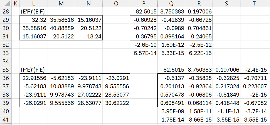 c and w as eigenvectors