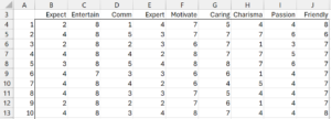 Pca Excel Example PCA Support in Excel | Real Statistics Using Excel