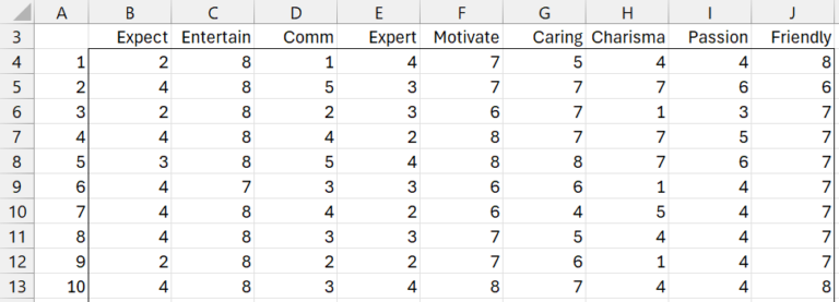 Real Statistics Using Excel PCA Support in Excel | Real Statistics Using Excel