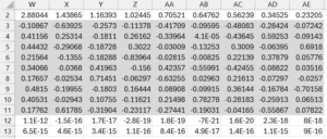 Pca Excel Example PCA Support in Excel | Real Statistics Using Excel