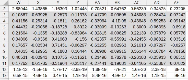 pcfull-function | Real Statistics Using Excel