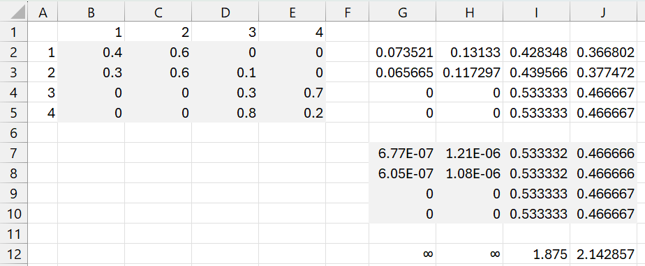 Example 3 limiting distribution