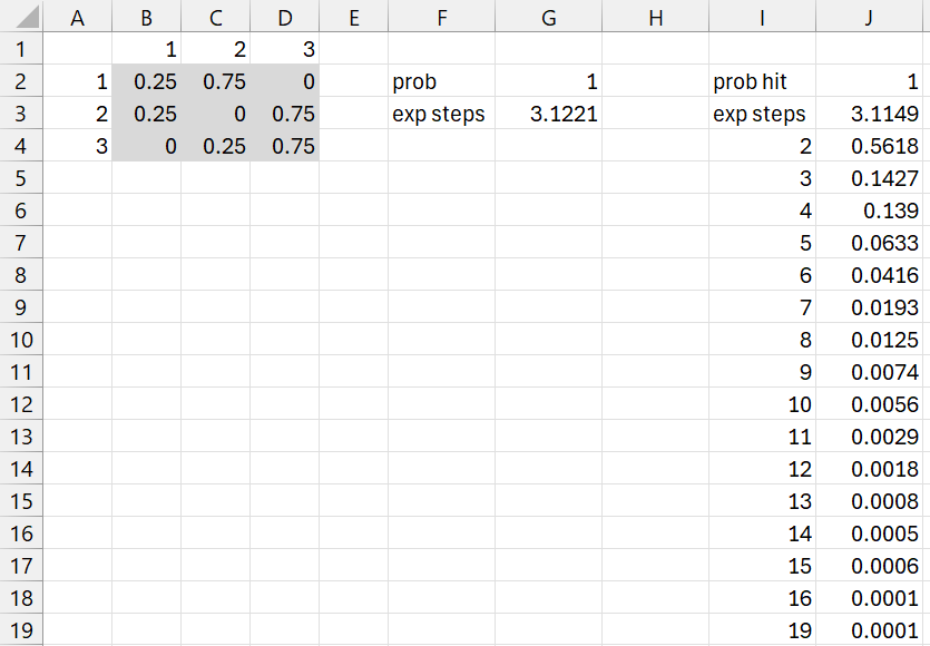 Example 2