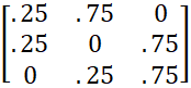 Example 2 transition matrix