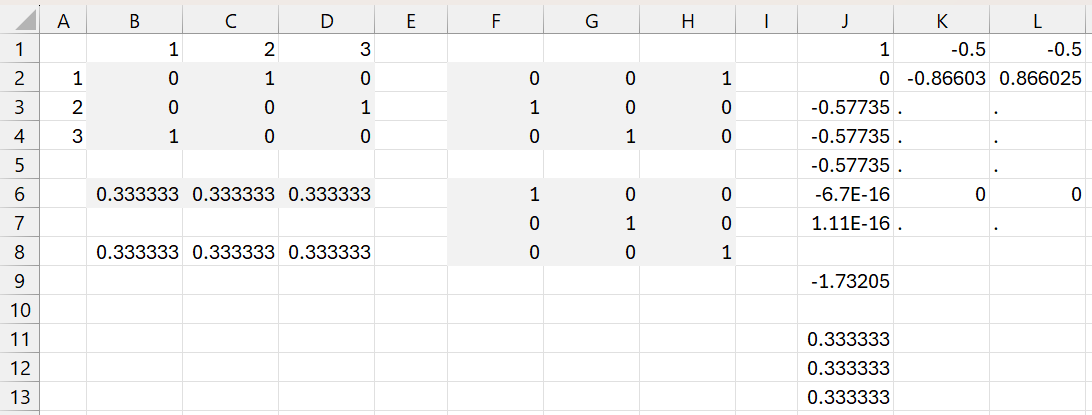 Periodic chain example