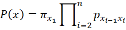 P(x)